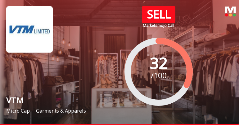 VTM Ltd Upgraded to Sell by MarketsMOJO Amid Mixed Financial and Technical Signals