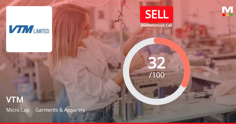 VTM Ltd is Rated Sell by MarketsMOJO