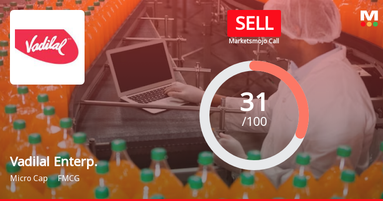Vadilal Enterprises Ltd is Rated Sell