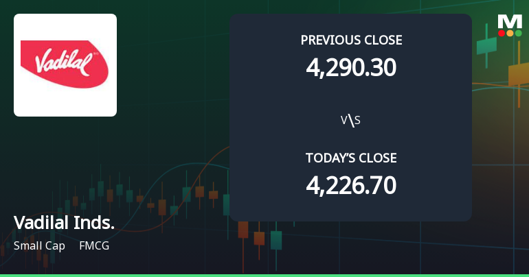 Vadilal Industries Ltd Opens 5.08% Higher in Sharp Gap Up, But Can the Technicals Support It?