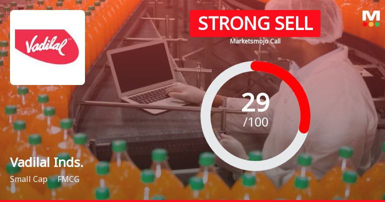 Vadilal Industries Downgraded to Strong Sell Amid Weak Financials and Bearish Technicals