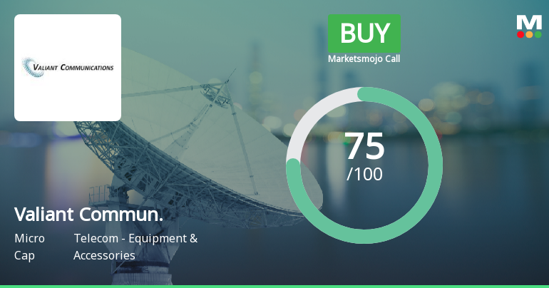 Valiant Communications Ltd is Rated Buy by MarketsMOJO
