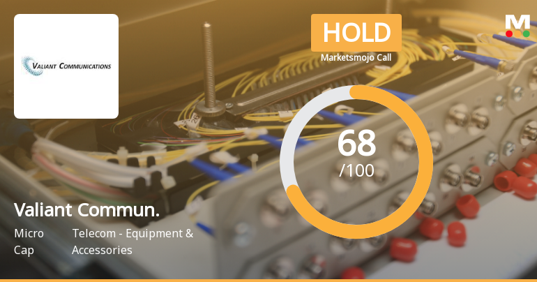 Valiant Communications Ltd Downgraded to Hold Amid Valuation Concerns Despite Strong Financials