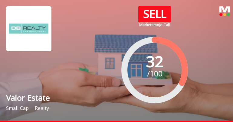 Valor Estate Ltd is Rated Sell