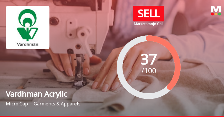 Vardhman Acrylics Ltd is Rated Sell