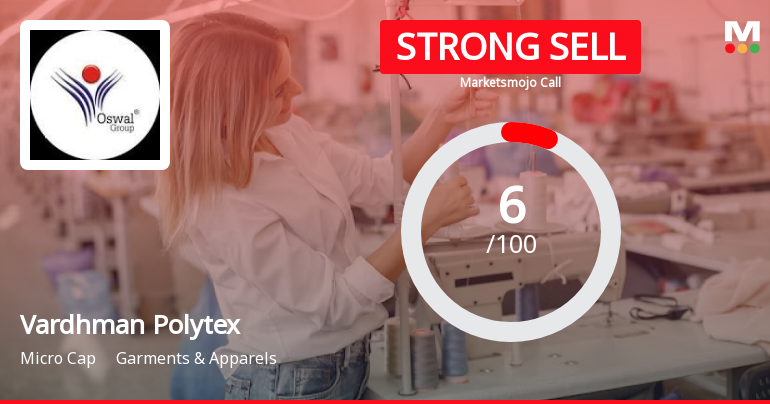 Vardhman Polytex Ltd is Rated Strong Sell