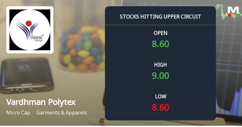 Vardhman Polytex Ltd Hits Upper Circuit Amid Strong Buying Pressure