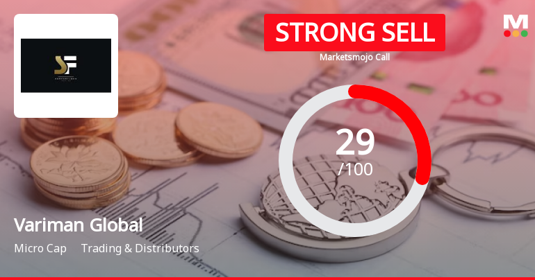 Variman Global Enterprises Ltd is Rated Strong Sell