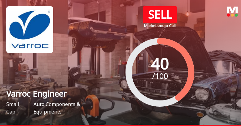 Varroc Engineering Ltd is Rated Sell