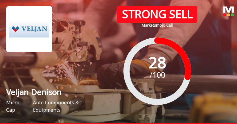 Veljan Denison Ltd is Rated Strong Sell