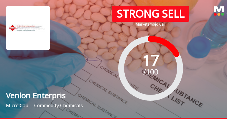 Venlon Enterprises Ltd Downgraded to Strong Sell Amid Weak Fundamentals and Bearish Technicals