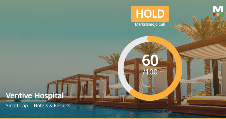Ventive Hospitality Ltd Downgraded to Hold Amid Mixed Technical and Valuation Signals