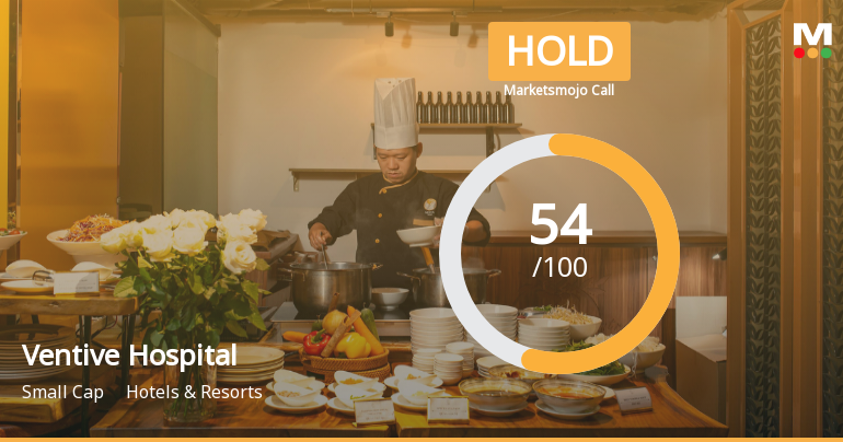 Ventive Hospitality Ltd Upgraded to Hold on Technical and Financial Improvements