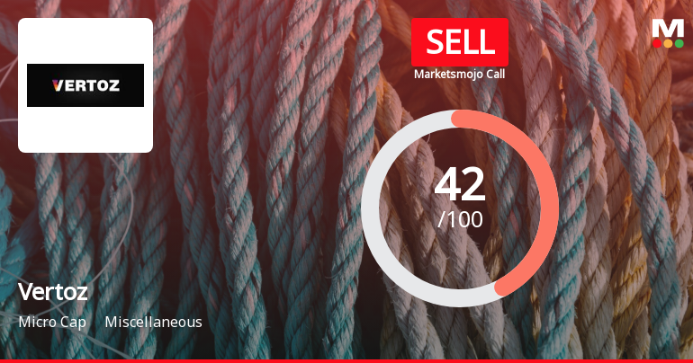 Vertoz Ltd is Rated Sell