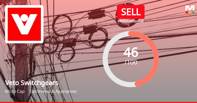 Veto Switchgears & Cables Ltd is Rated Sell