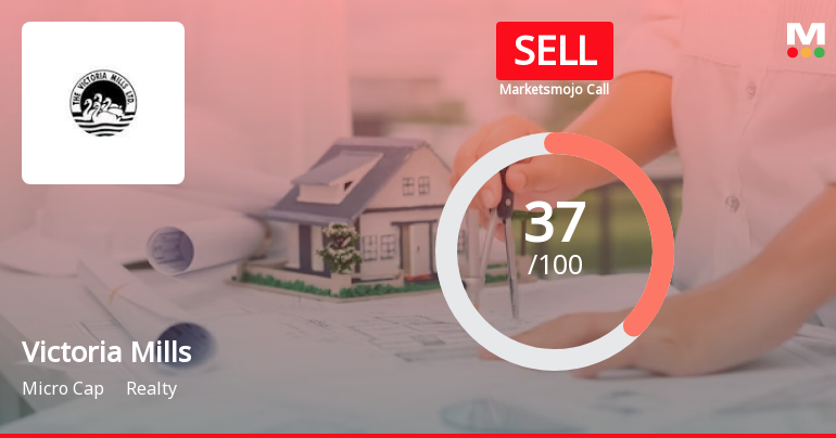 Victoria Mills Ltd is Rated Sell
