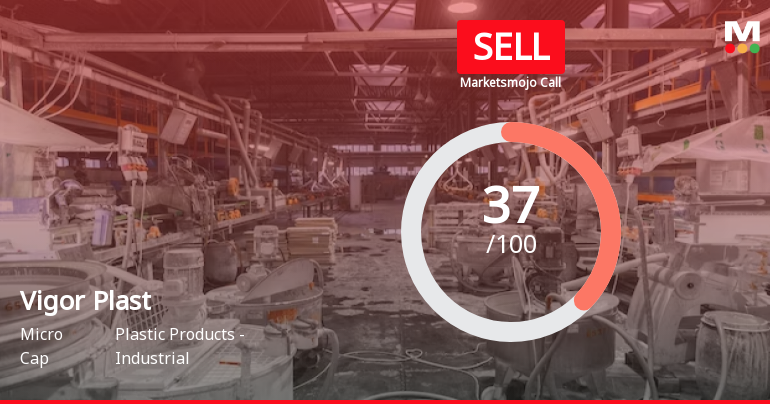 Vigor Plast India Ltd is Rated Sell