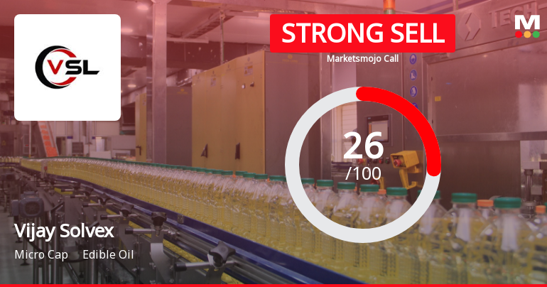 Vijay Solvex Ltd is Rated Strong Sell