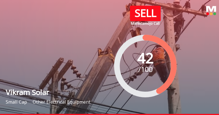 Vikram Solar Ltd is Rated Sell