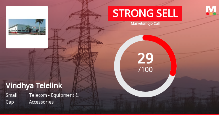 Vindhya Telelinks Ltd is Rated Strong Sell