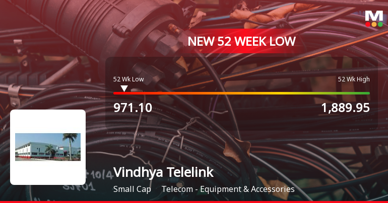 Vindhya Telelinks Ltd Stock Falls to 52-Week Low of Rs.971.1