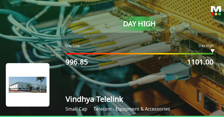 Vindhya Telelinks Ltd Hits Intraday High with 8.36% Surge on 10 Mar 2026