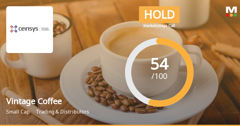 Vintage Coffee & Beverages Ltd is Rated Hold