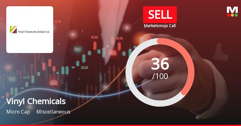 Vinyl Chemicals (I) Ltd is Rated Sell