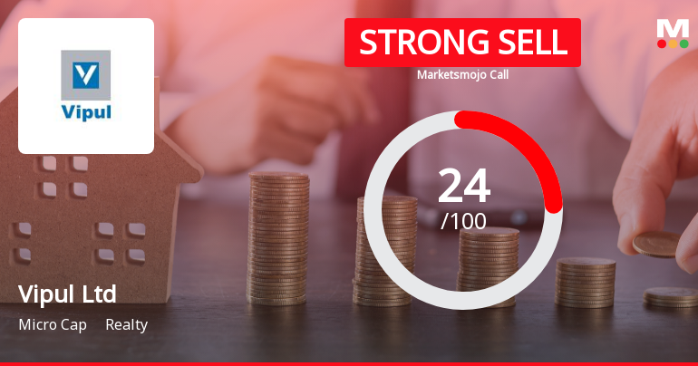 Vipul Ltd Downgraded to Strong Sell Amid Weak Financials and Mixed Technicals