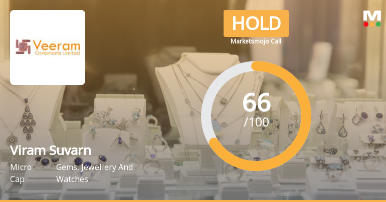 Viram Suvarn Ltd Upgraded to Hold on Technical and Financial Improvements