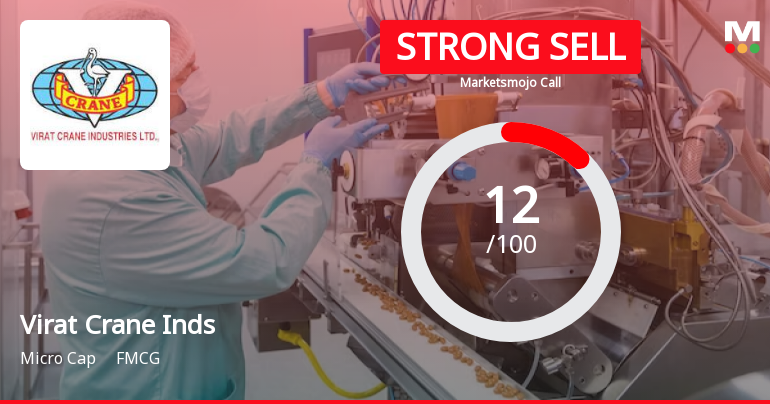 Virat Crane Industries Ltd is Rated Strong Sell