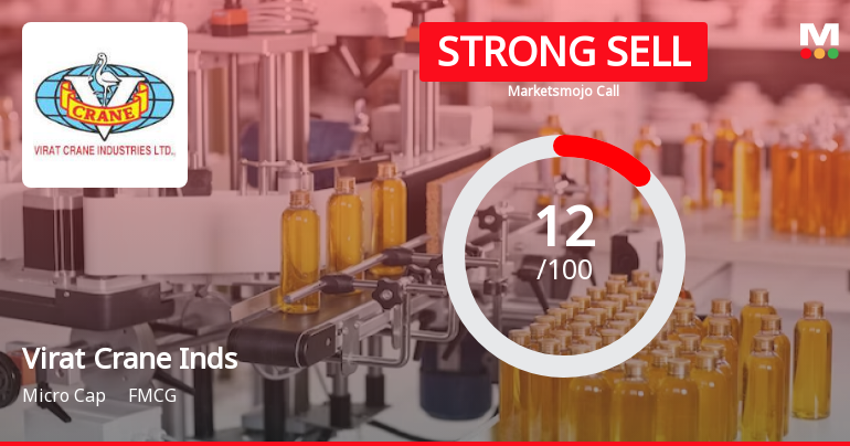 Virat Crane Industries Ltd is Rated Strong Sell