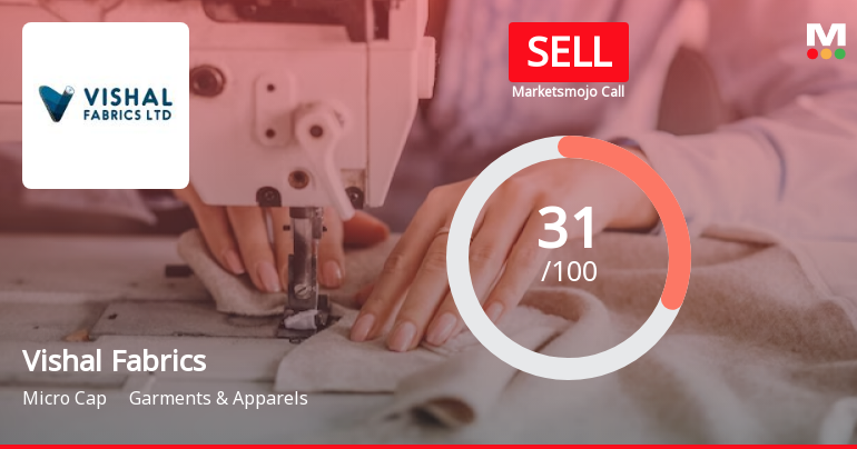 Vishal Fabrics Ltd is Rated Sell