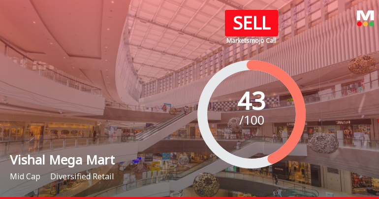 Vishal Mega Mart Ltd is Rated Sell