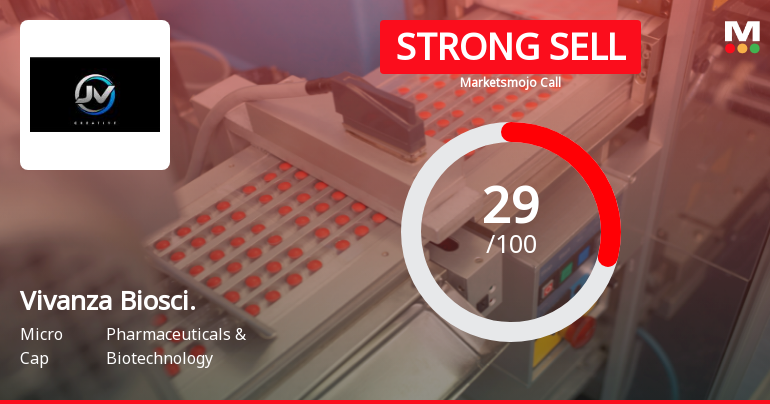 Vivanza Biosciences Downgraded to Strong Sell Amid Weak Fundamentals and Bearish Technicals
