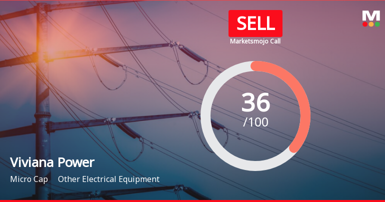 Viviana Power Tech Ltd is Rated Sell