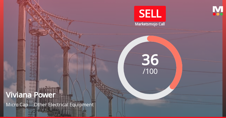 Viviana Power Tech Ltd is Rated Sell