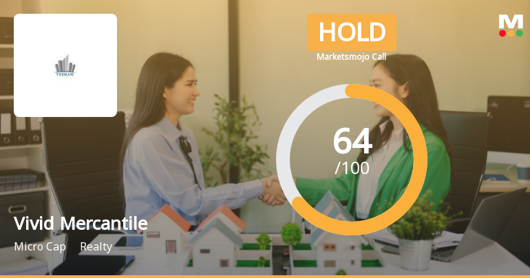 Vivid Mercantile Ltd Downgraded to Hold Amid Mixed Financial and Technical Signals