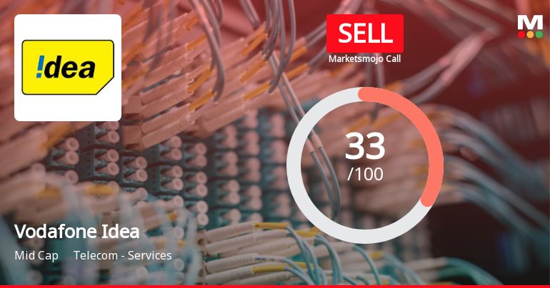 Vodafone Idea Ltd. Upgraded to Sell: A Detailed Analysis of the Rating Change