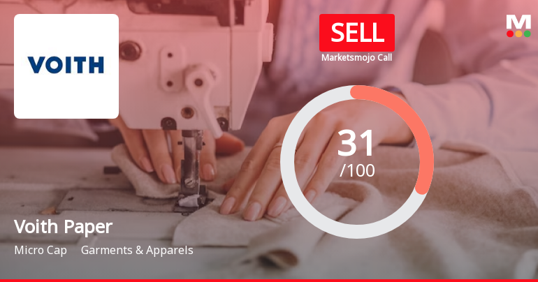 Voith Paper Fabrics India Ltd is Rated Sell