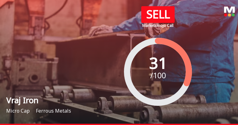 Vraj Iron & Steel Ltd is Rated Sell