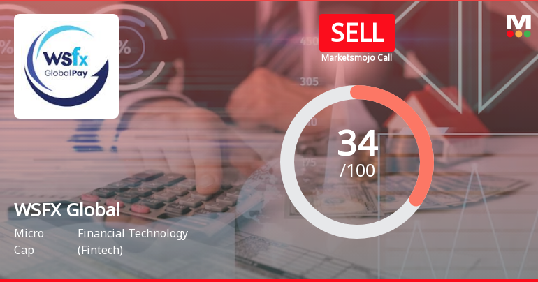 WSFX Global Pay Ltd is Rated Sell