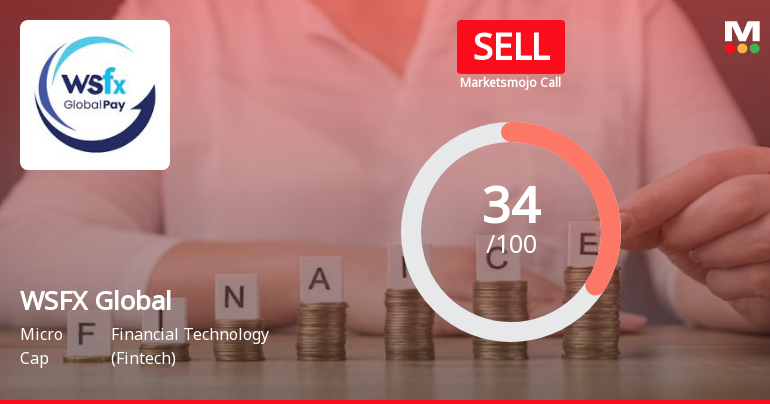 WSFX Global Pay Ltd is Rated Sell