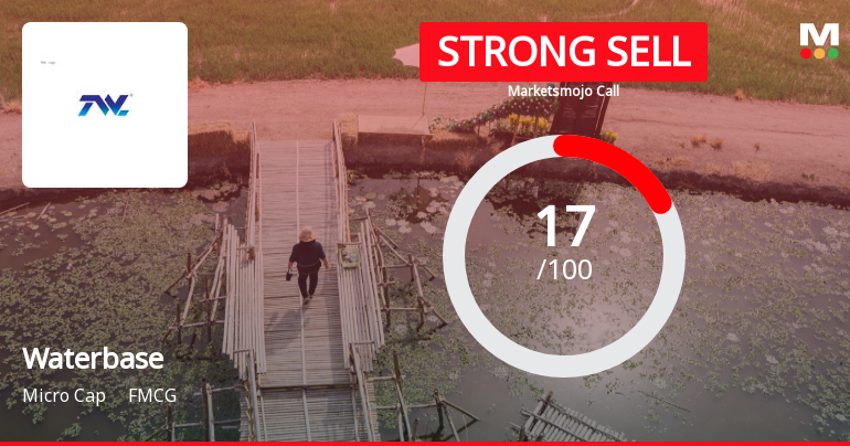 Waterbase Ltd is Rated Strong Sell