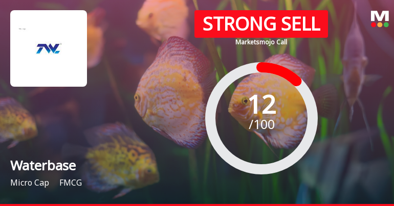 Waterbase Ltd is Rated Strong Sell