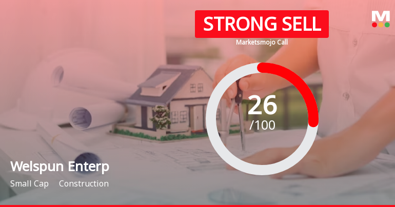 Welspun Enterprises Ltd is Rated Strong Sell