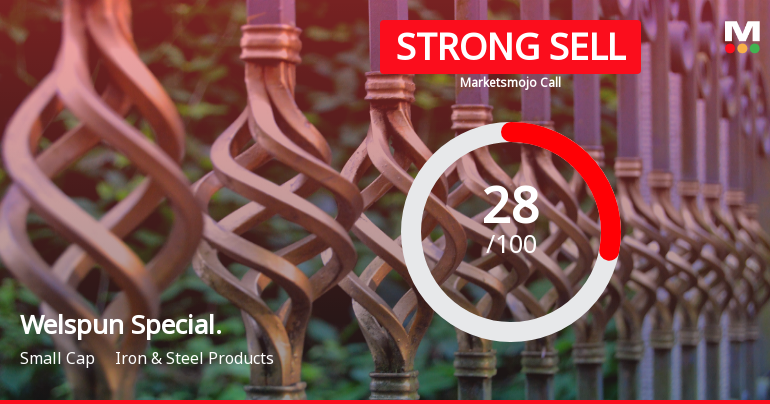 Welspun Specialty Solutions Downgraded to Strong Sell Amid Technical and Fundamental Concerns