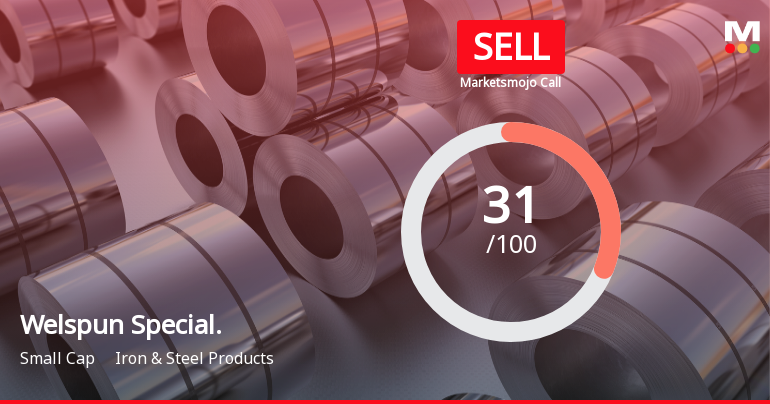 Welspun Specialty Solutions Ltd Upgraded to Sell on Improved Valuation and Financial Trends