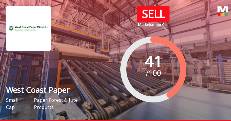 West Coast Paper Mills Ltd is Rated Sell