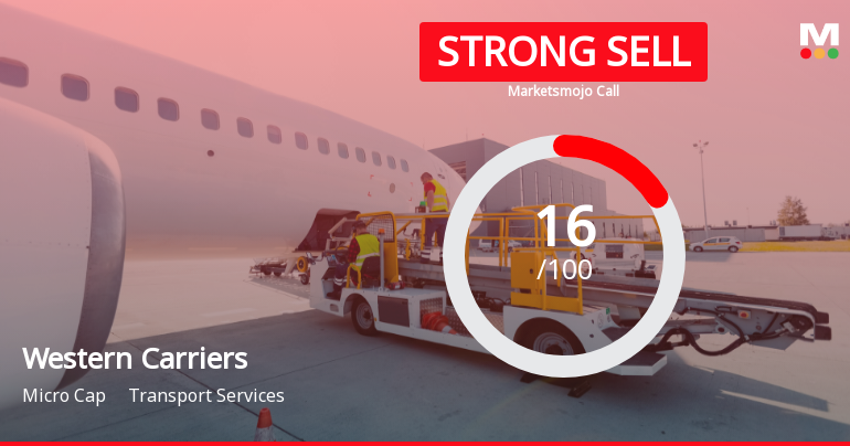 Western Carriers Downgraded to Strong Sell Amid Technical and Fundamental Weakness